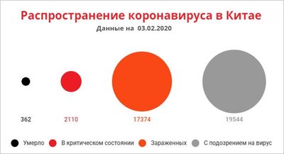 Коронавирус 2020.JPG