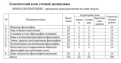 Философия. Тематический план изучения..JPG