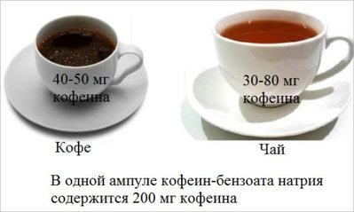Чай кофе.JPG